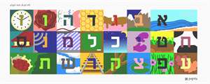 Aleph Bet Chart primary image