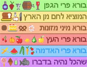 Needlepoint: Berachot