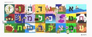 Needlepoint: Aleph Bet Chart