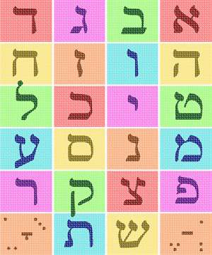 Embellished Aleph Bet Chart (Hebrew) primary image