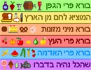 Needlepoint: Berachot