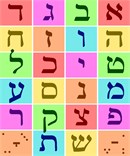 Needlepoint: Embellished Aleph Bet Chart (Yiddish)