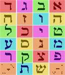 image of Embellished Aleph Bet Chart (Hebrew)