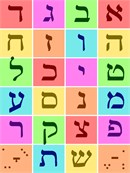 A simple chart of the letters of the Jewish alphabet. Soft pastel-colored boxes.